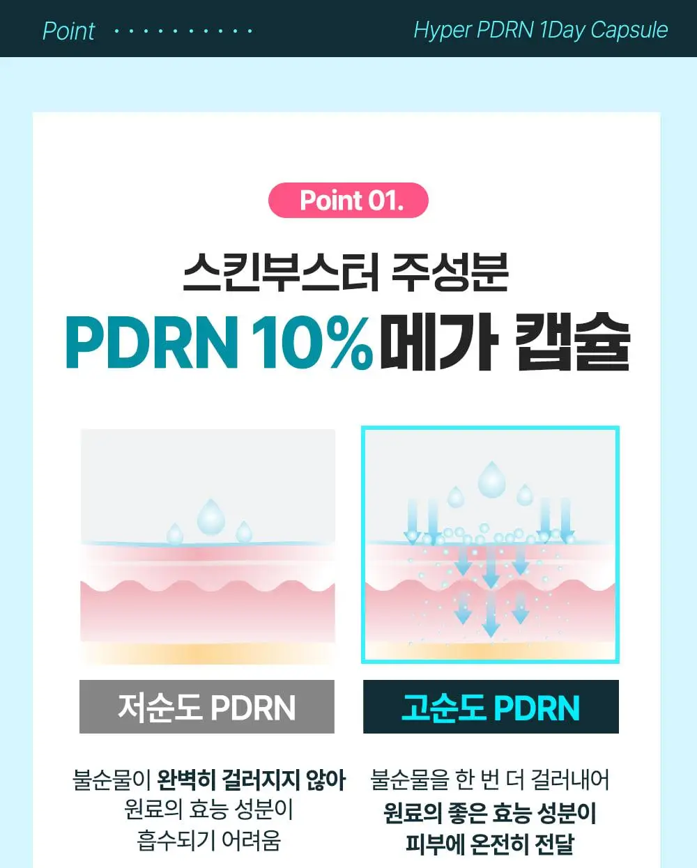 [중요한날하루전] 웰라쥬 원데이키트 캡슐 앰플 7개입 4종 택1 (PDRN/히알/시카/토닝) 상세페이지 60
